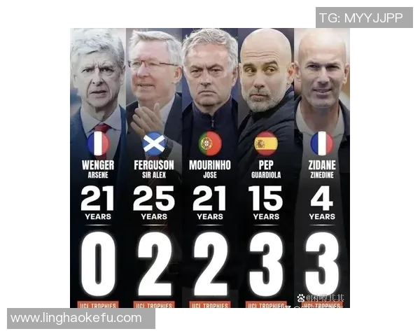 加斯佩里尼呼吁对弗格森给予更多耐心欧战进攻空间更大挑战更显著