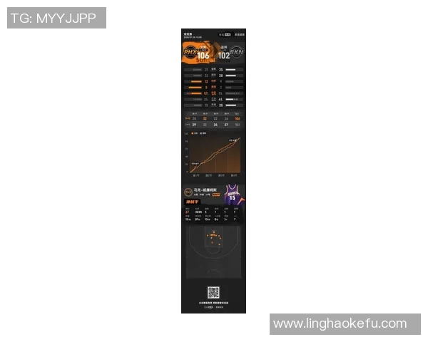 狄龙状态火热近6场比赛场均257分展现强大攻击力 狄龙状态火热近6场比赛场均257分展现强大攻击力