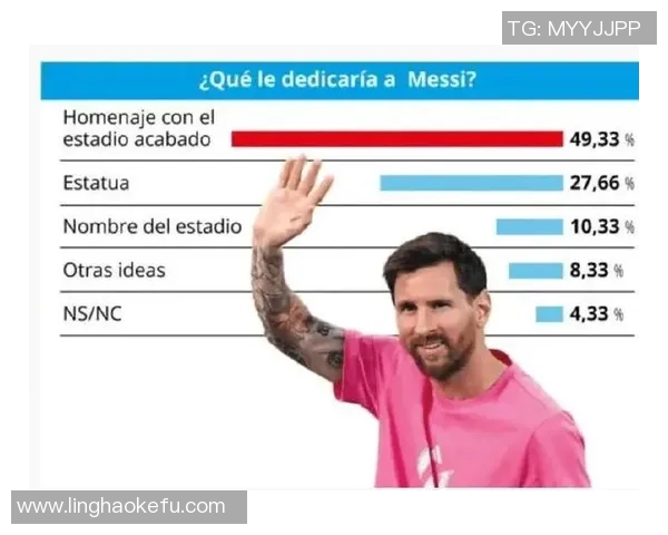 足球报揭秘约尼查传奇经历曾被誉为新哈吉与梅西并肩作战